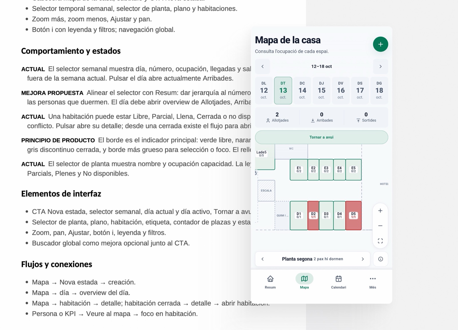 Página de la documentación funcional de K Rooms junto a la pantalla del Mapa de la casa: a la izquierda, los apartados Comportamiento y estados, Elementos de interfaz y Flujos y conexiones, con párrafos marcados como ACTUAL, MEJORA PROPUESTA y PRINCIPIO DE PRODUCTO; a la derecha, la pantalla del mapa con el selector semanal, los indicadores del día y las habitaciones por ocupación.