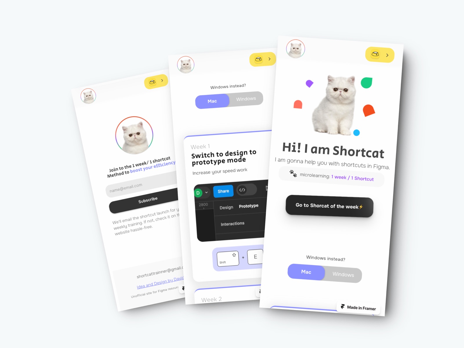 Figma shortcuts